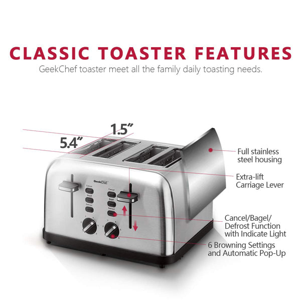 Mini Toaster Stainless Steel Extra-Wide Slot with Multifunction