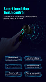 TWS Gaming headset Bluetooth 5.1 Wireless Earphone